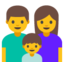 :family: ๐ช